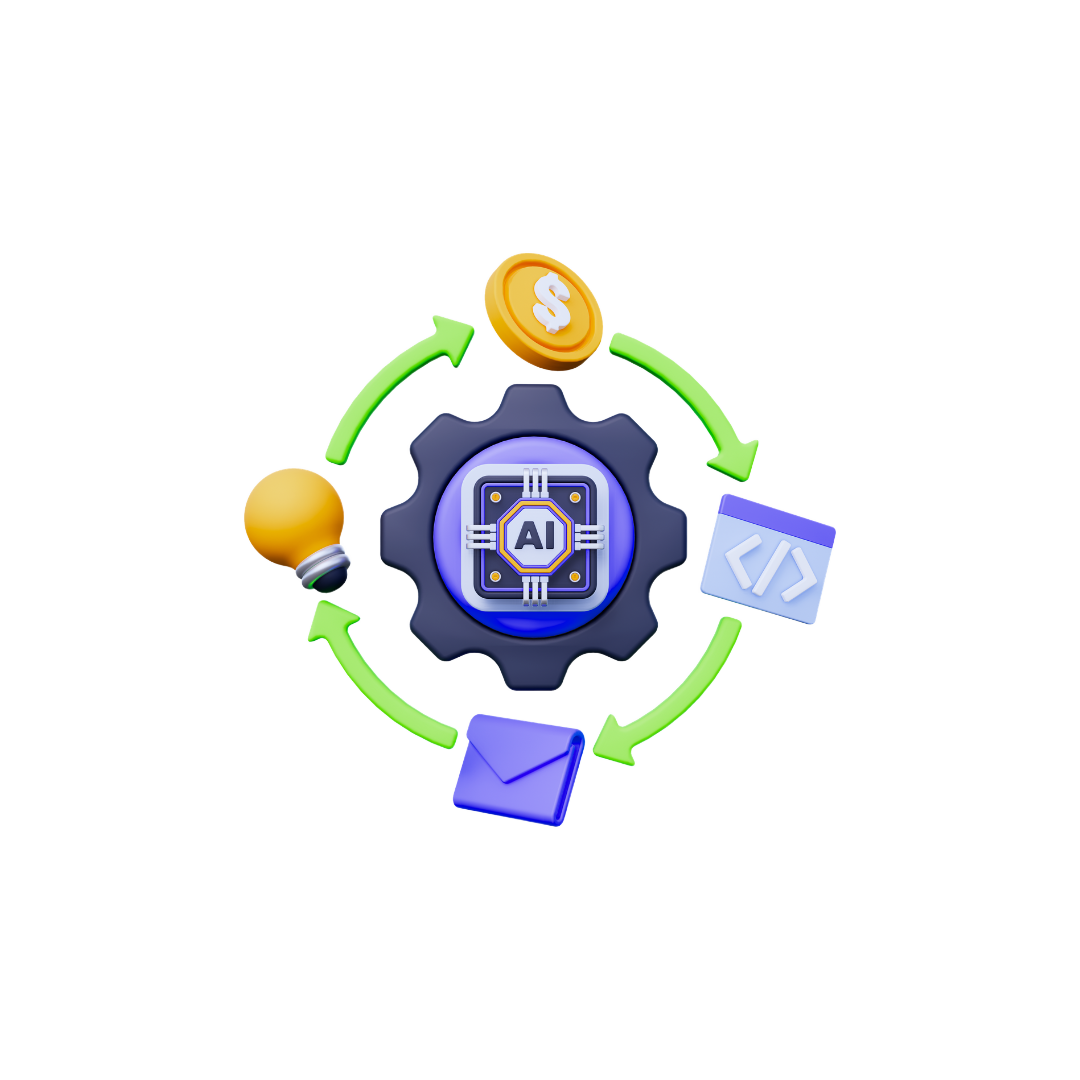 Integrations