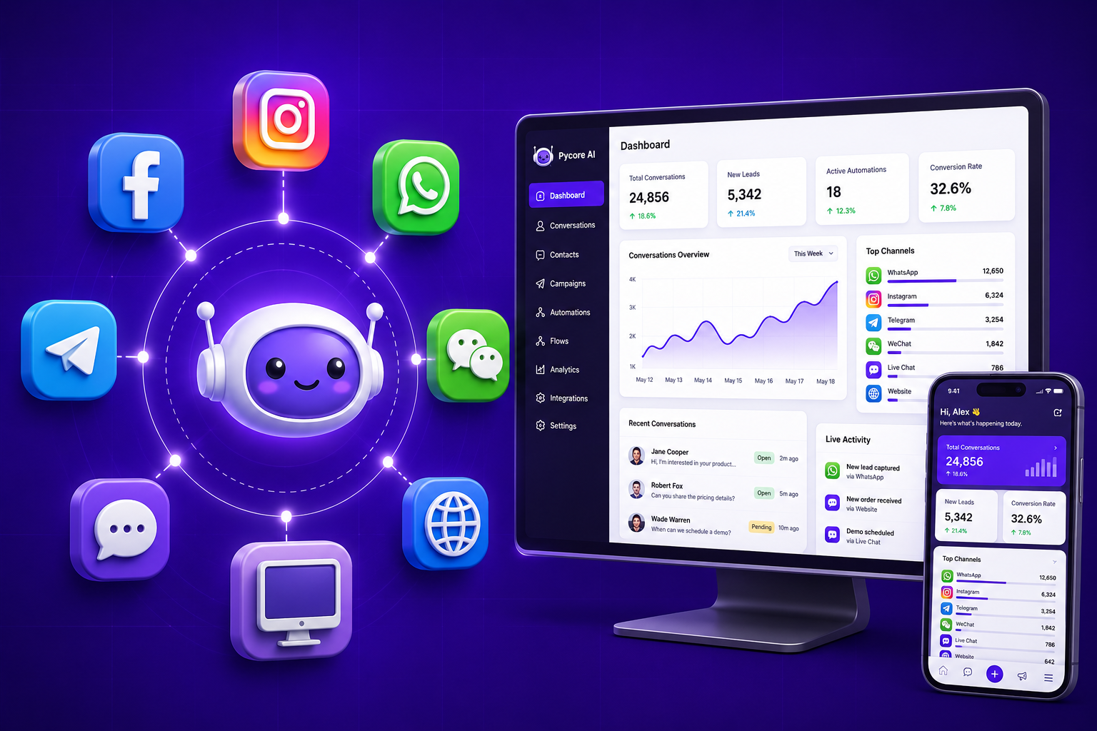 PyCore Android and iOS mobile apps